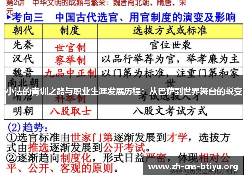 小法的青训之路与职业生涯发展历程：从巴萨到世界舞台的蜕变