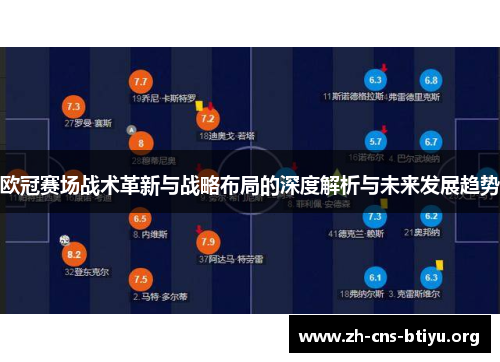 欧冠赛场战术革新与战略布局的深度解析与未来发展趋势