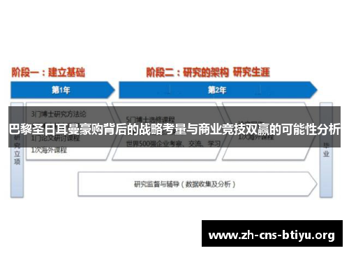 巴黎圣日耳曼豪购背后的战略考量与商业竞技双赢的可能性分析