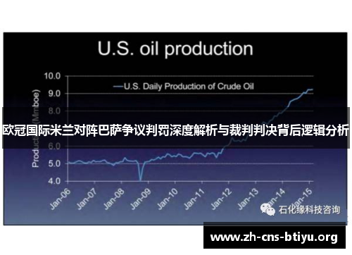 欧冠国际米兰对阵巴萨争议判罚深度解析与裁判判决背后逻辑分析