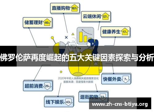 佛罗伦萨再度崛起的五大关键因素探索与分析