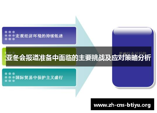 亚冬会报道准备中面临的主要挑战及应对策略分析