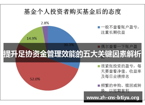 提升足协资金管理效能的五大关键因素解析