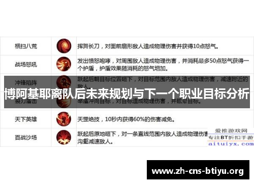 博阿基耶离队后未来规划与下一个职业目标分析