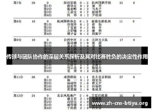 传球与团队协作的深层关系探析及其对比赛胜负的决定性作用