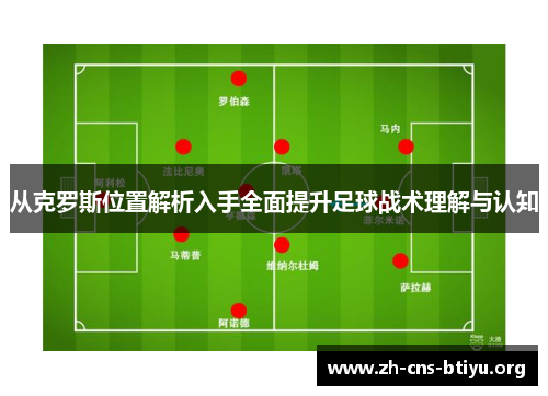 从克罗斯位置解析入手全面提升足球战术理解与认知