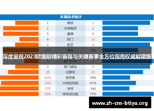深度呈现2023欧国联精彩赛程与关键赛事全方位指南权威解读版