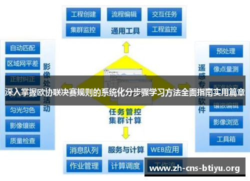 深入掌握欧协联决赛规则的系统化分步骤学习方法全面指南实用篇章