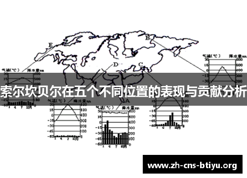 索尔坎贝尔在五个不同位置的表现与贡献分析