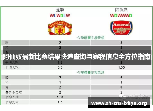 阿仙奴最新比赛结果快速查询与赛程信息全方位指南