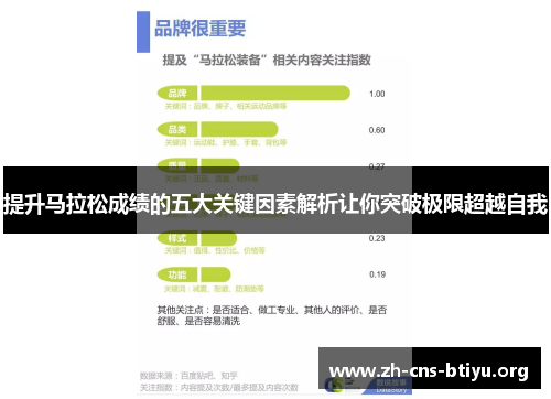 提升马拉松成绩的五大关键因素解析让你突破极限超越自我