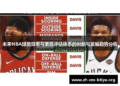 未来NBA球员效率与表现评估体系的创新与发展趋势分析