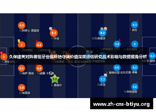 久保建英对阵葡萄牙世俱杯防守端价值深度评估研究战术影响与数据视角分析